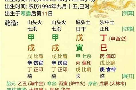 八字重缺點|了解八字重的意義和影響：命理分析解讀